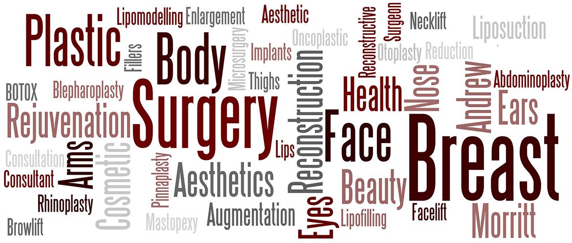 Prices Costs for Cosmetic surgery and Plastic surgery Sheffield